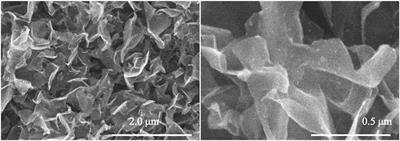 Work Function Characterization of Potassium-Intercalated, Boron Nitride Doped Graphitic Petals